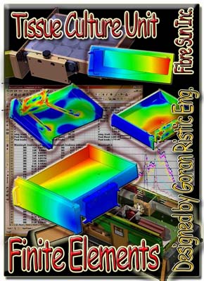 MORE ABOUT FEA (FINITE ELEMENT ANALYZES)