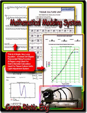 MORE ABOUT MATHEMATICAL MODELING SYSTEM 