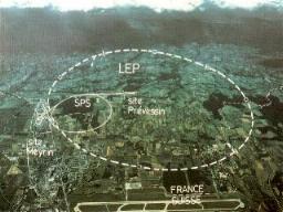 CERN, 28km under-ground particle accelerator